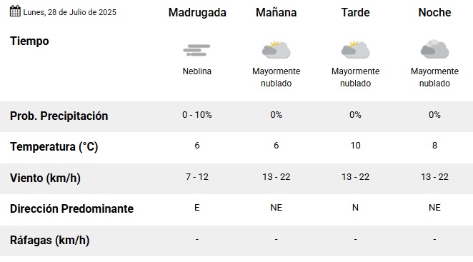 Sin-titulo