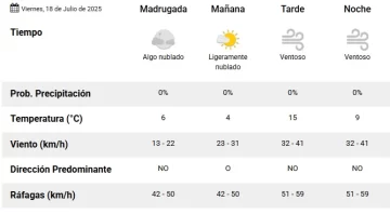 tiempo-18