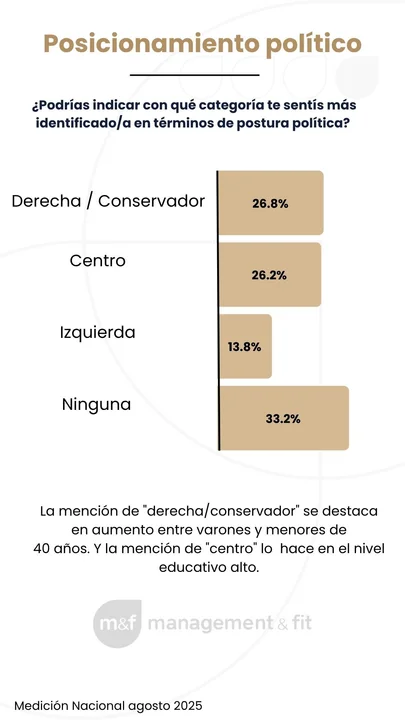 Consumo-3