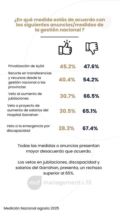 Consumo-4