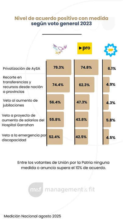 Consumo-5