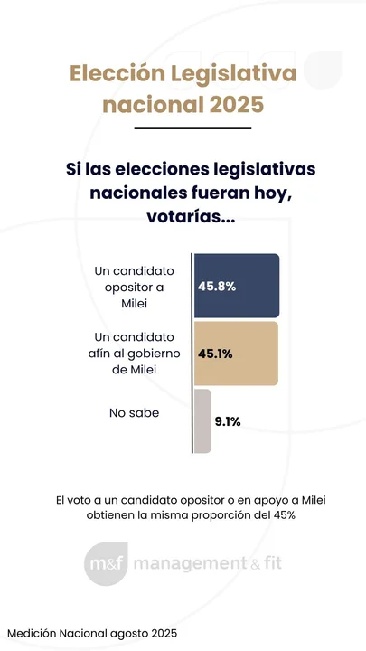 Encuesta-1
