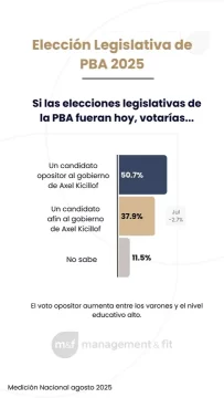 Encuesta-2