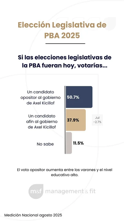 Encuesta-2