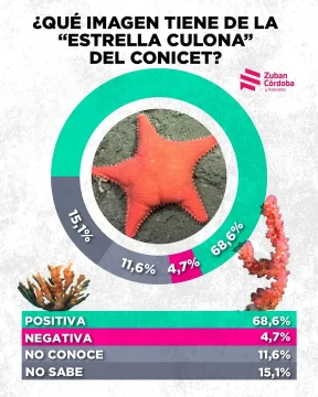 Estrella-culona-2