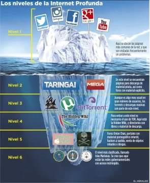 Internet-Profunda-12
