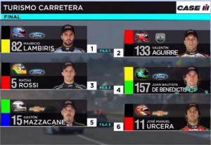 La parrilla de salida de la final donde el de Necochea partió desde la 2da fila