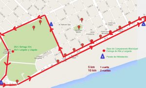 El circuito para esta versión 2020