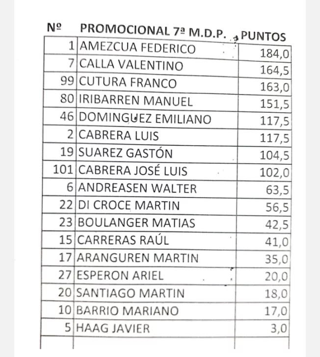 Posiciones-Promocional-652x728