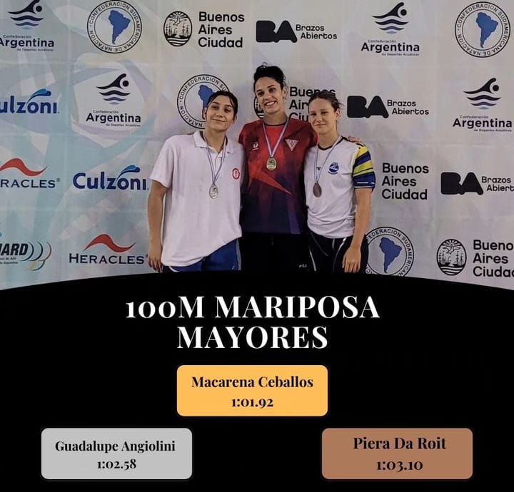 Angiolini-subcampeona-absoluto