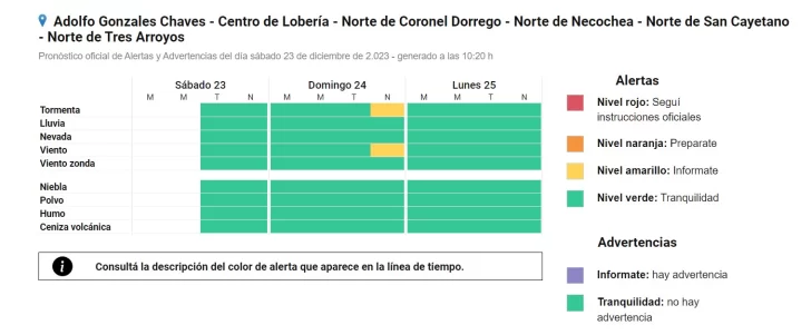 Captura-de-pantalla-2023-12-23-123109-728x301