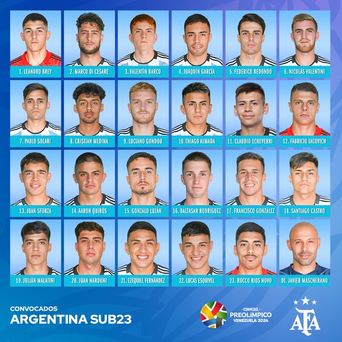 Sub-23-Preolimpico