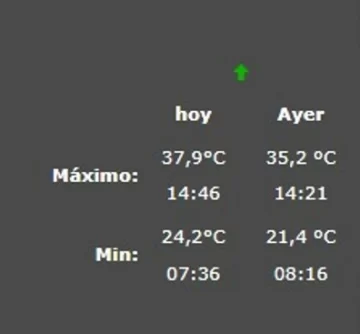 Captura-de-pantalla-2024-02-02-174203