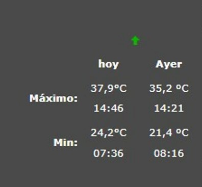 Captura-de-pantalla-2024-02-02-174203