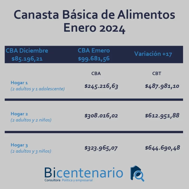 WhatsApp-Image-2024-02-13-at-19.24.59-728x728