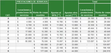 Escala-2-728x349