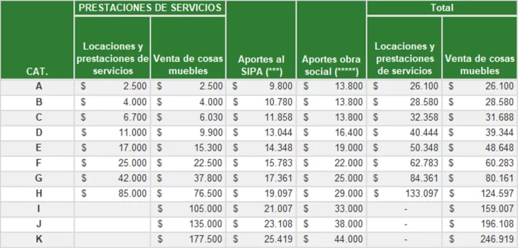 Escala-2-728x349