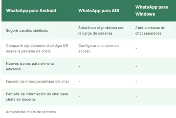 WhatsApp-1-728x489
