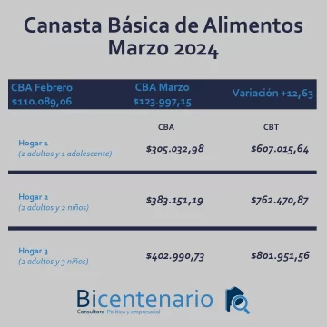 WhatsApp-Image-2024-04-10-at-12.00.03-728x728