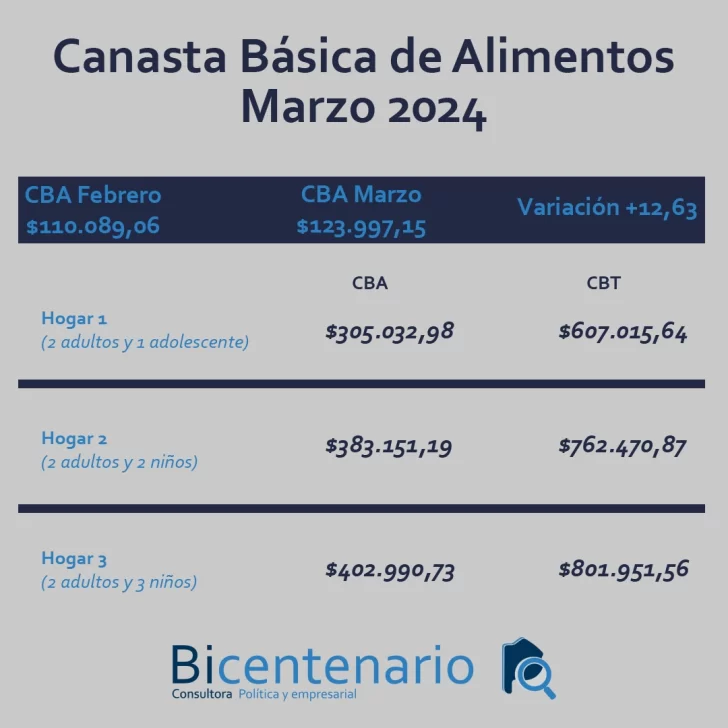 WhatsApp-Image-2024-04-10-at-12.00.03-728x728