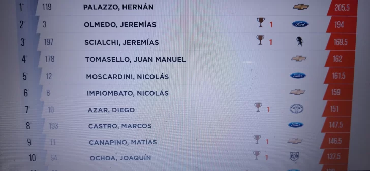 IMG_20240526_180351-728x337