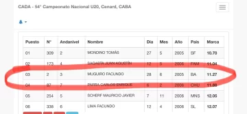 muguiro-posta-4x100-1-728x337