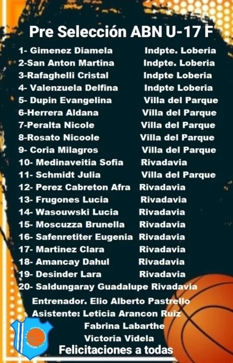 preseleccion-U17-468x728