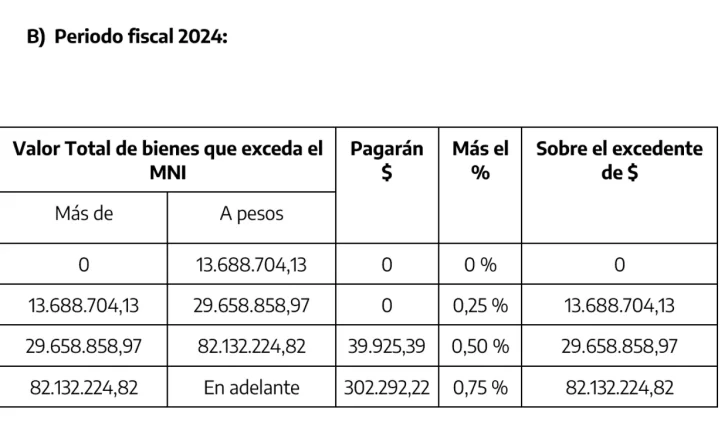grafico-b-728x422