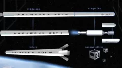 Que pasó con el lanzamiento del cohete Aventura I de TLON Space