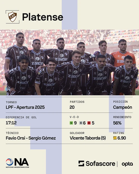 Platense-campeon2