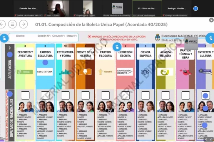La Libertad Avanza aparecerá primera en la Boleta Única Papel