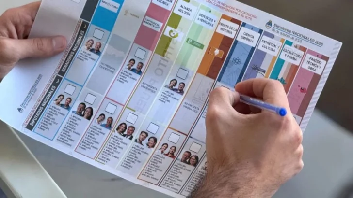 ¿Ya sabés cómo votar con la Boleta Única que debuta en todo el país el próximo domingo?