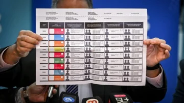 Milei rinde su primer test en las elecciones legislativas nacionales con el debut de la Boleta Única de Papel