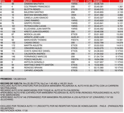 2-FINAL-RECT-TN-C2-1-728x661